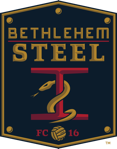 bethlehem-steel